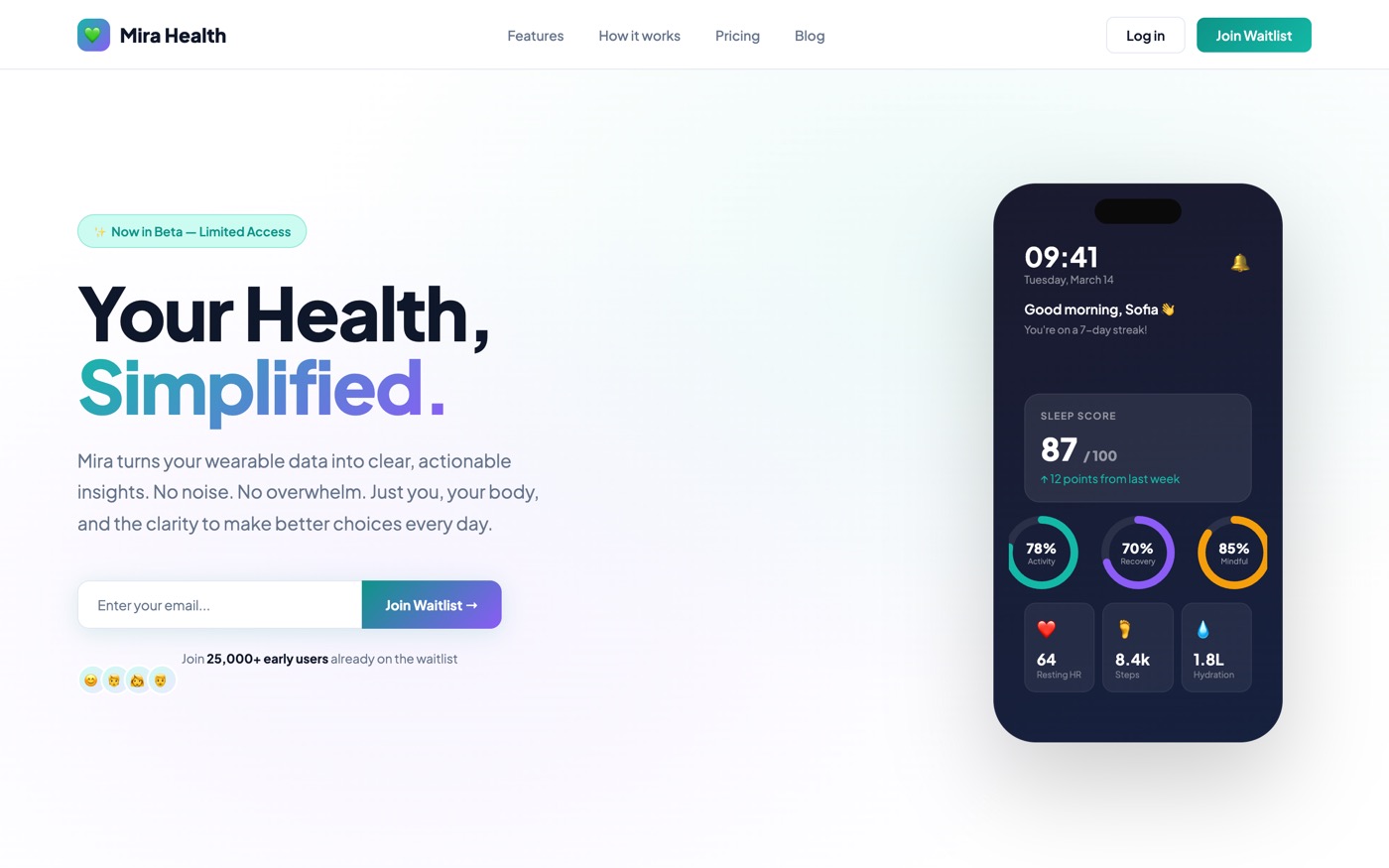 Mira Health
